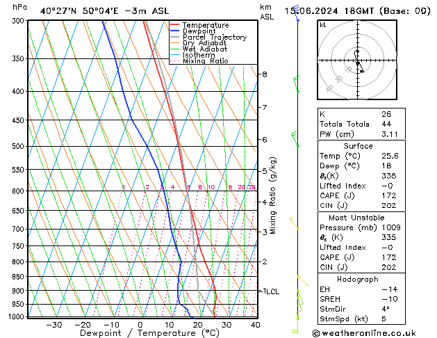 Model temps GFS Sa 15.06.2024 18 UTC