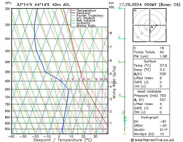 Model temps GFS Mo 17.06.2024 00 UTC
