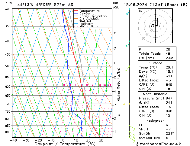 Model temps GFS 星期六 15.06.2024 21 UTC