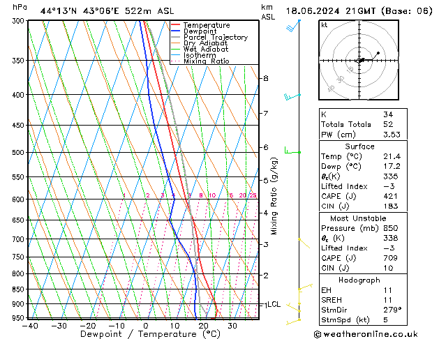 Model temps GFS Tu 18.06.2024 21 UTC