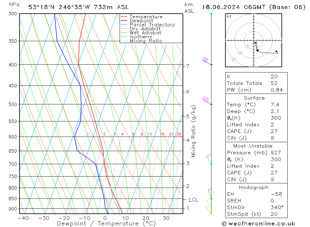 Model temps GFS Sa 18.06.2024 06 UTC
