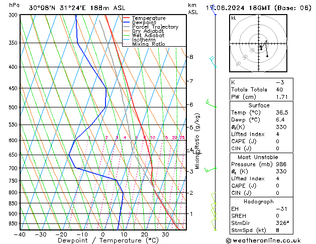 Model temps GFS  17.06.2024 18 UTC