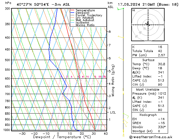 Model temps GFS Po 17.06.2024 21 UTC