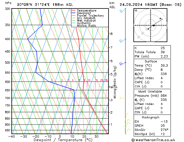 Model temps GFS Mo 24.06.2024 18 UTC
