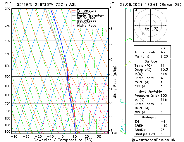 Model temps GFS  24.06.2024 18 UTC
