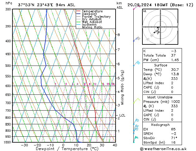 Model temps GFS чт 20.06.2024 18 UTC