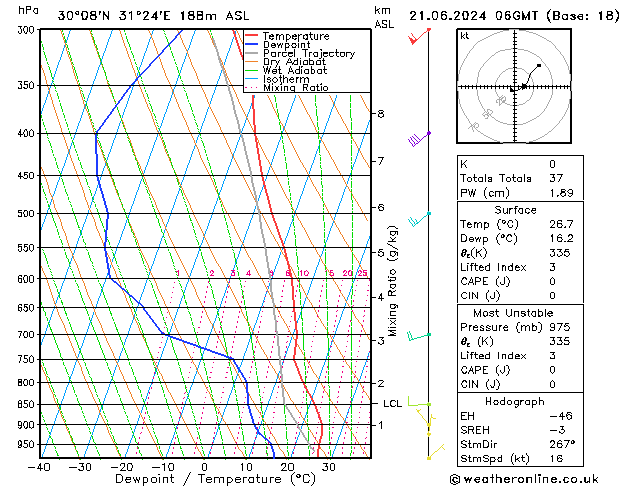 Model temps GFS Cu 21.06.2024 06 UTC