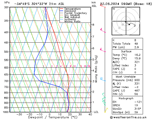 Model temps GFS  22.06.2024 06 UTC