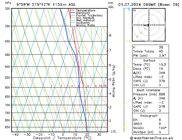 Model temps GFS Seg 01.07.2024 06 UTC