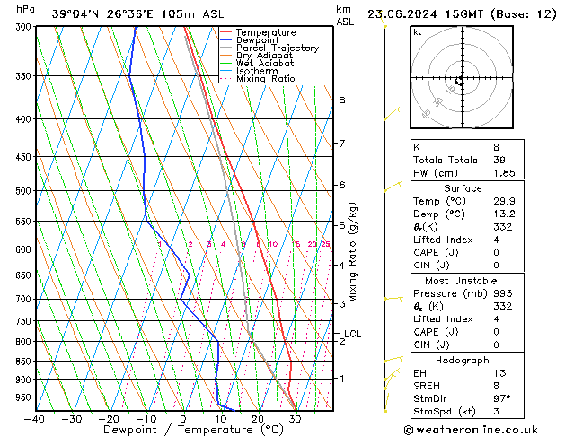 Model temps GFS  23.06.2024 15 UTC