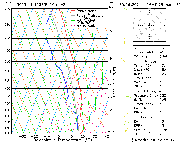 Model temps GFS mer 26.06.2024 15 UTC