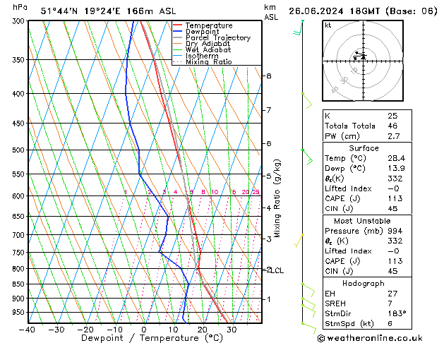 Model temps GFS wo 26.06.2024 18 UTC