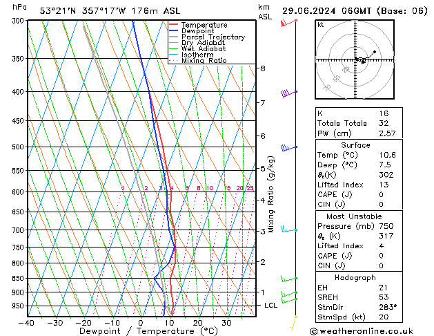 Model temps GFS Sa 29.06.2024 06 UTC