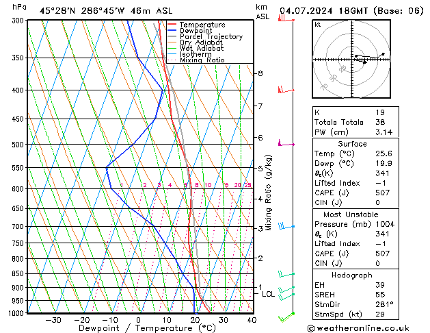 Model temps GFS 星期四 04.07.2024 18 UTC
