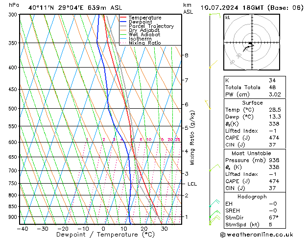 Model temps GFS 星期三 10.07.2024 18 UTC