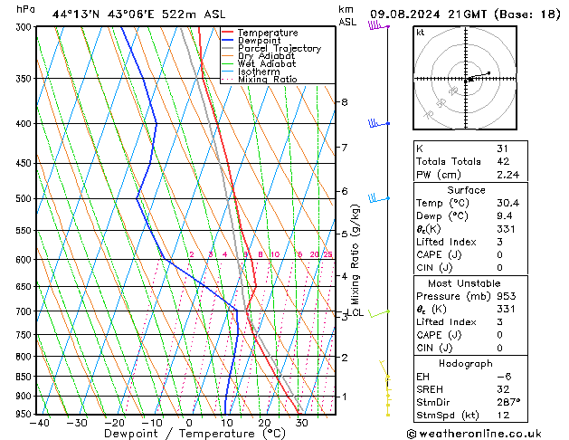 Model temps GFS 星期五 09.08.2024 21 UTC