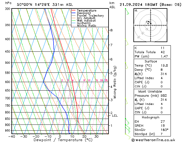 Model temps GFS So 21.09.2024 18 UTC