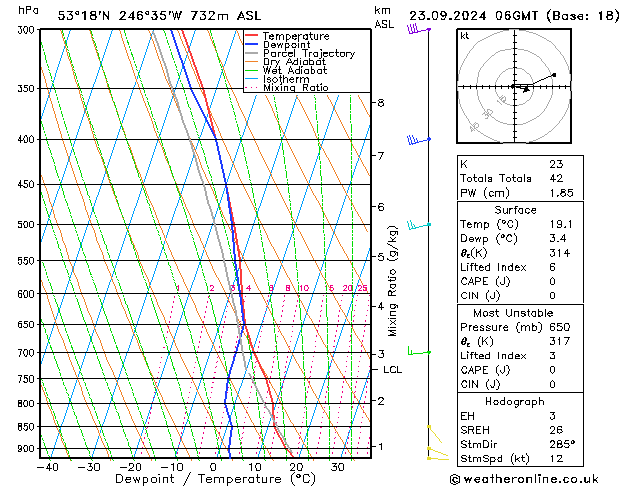 Model temps GFS 星期一 23.09.2024 06 UTC