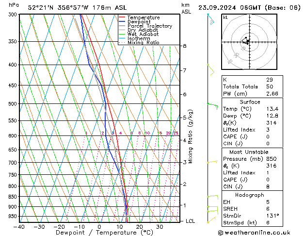 Model temps GFS 星期一 23.09.2024 06 UTC