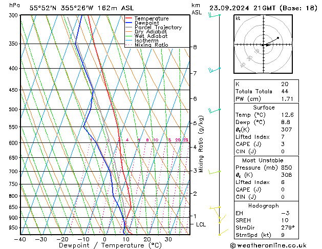 Model temps GFS 星期一 23.09.2024 21 UTC