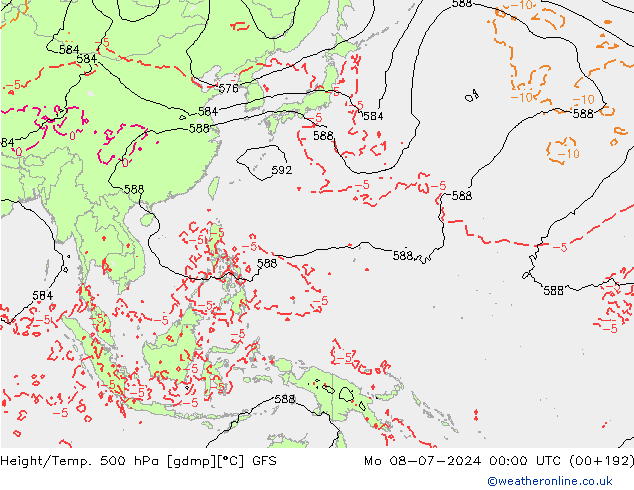Hoogte/Temp. 500 hPa GFS ma 08.07.2024 00 UTC
