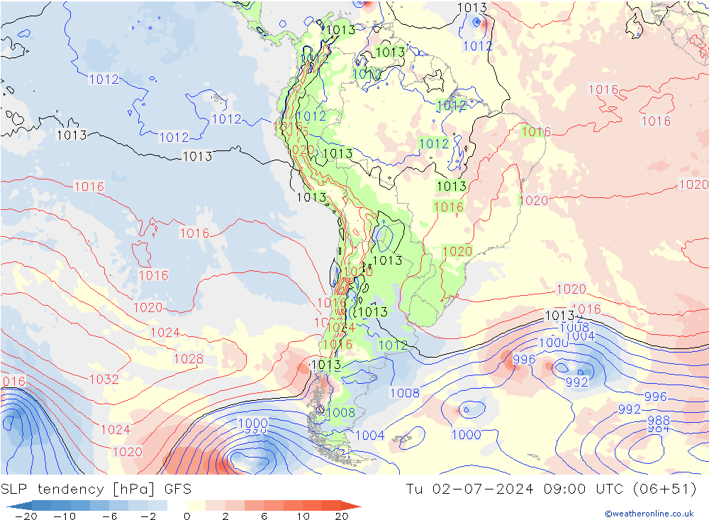 Druktendens (+/-) GFS di 02.07.2024 09 UTC