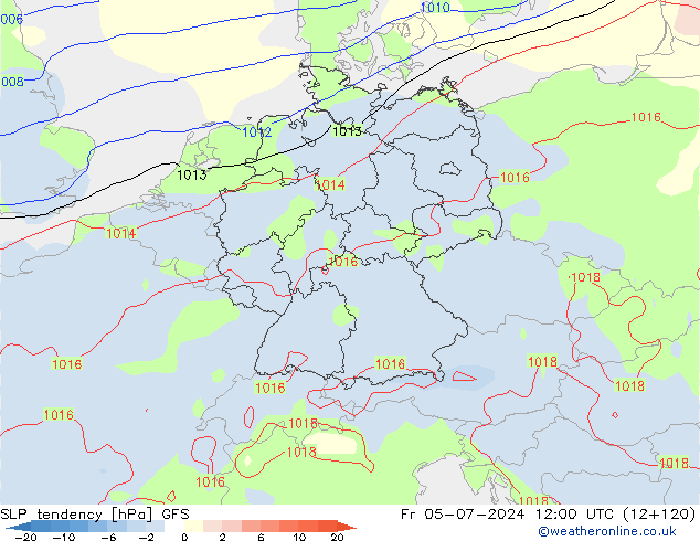 Druktendens (+/-) GFS vr 05.07.2024 12 UTC
