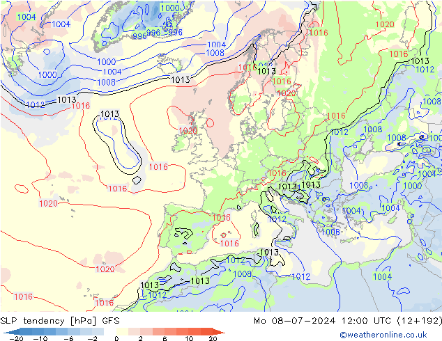 Druktendens (+/-) GFS ma 08.07.2024 12 UTC