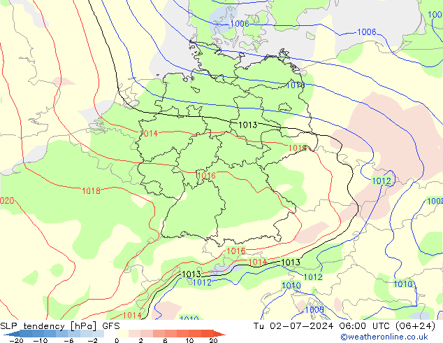 Druktendens (+/-) GFS di 02.07.2024 06 UTC
