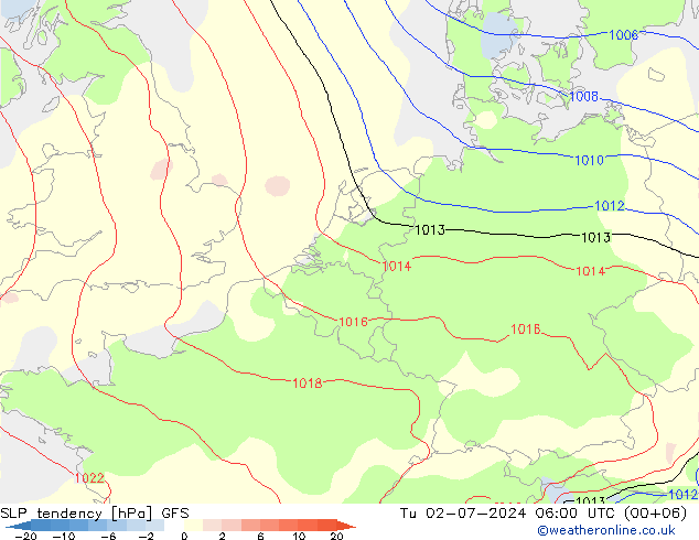 Druktendens (+/-) GFS di 02.07.2024 06 UTC