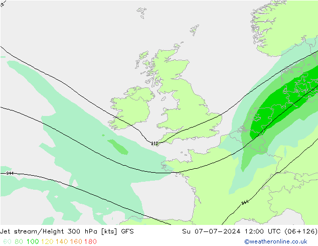 Straalstroom GFS zo 07.07.2024 12 UTC