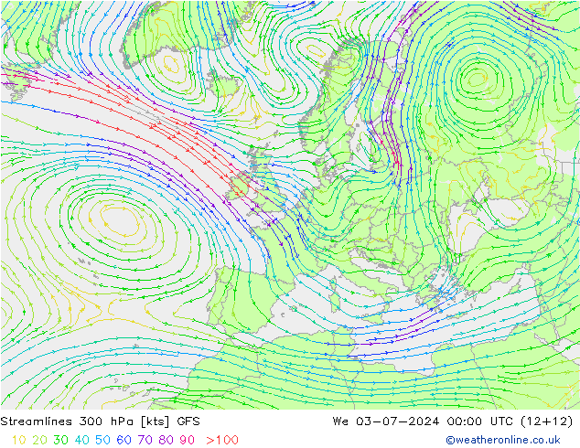风 300 hPa GFS 星期三 03.07.2024 00 UTC
