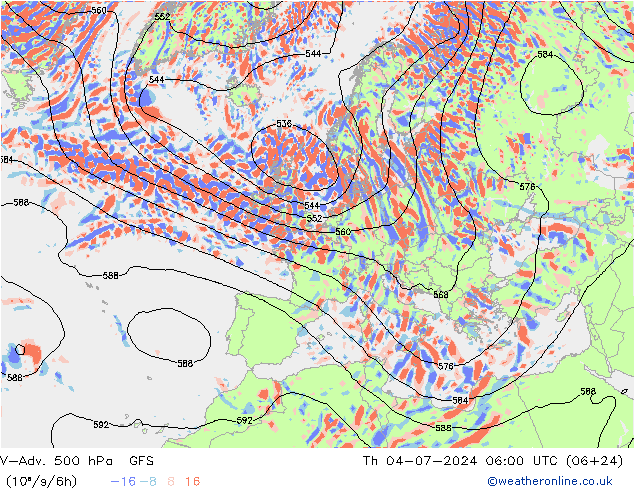 V-Adv. 500 hPa GFS 星期四 04.07.2024 06 UTC