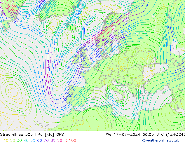风 300 hPa GFS 星期三 17.07.2024 00 UTC