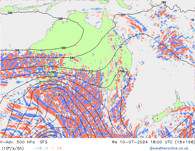V-Adv. 500 hPa GFS wo 10.07.2024 18 UTC