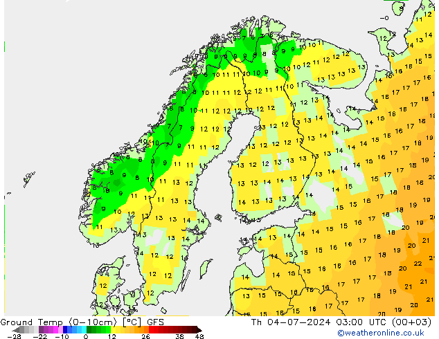 地面最低温度 GFS 星期四 04.07.2024 03 UTC