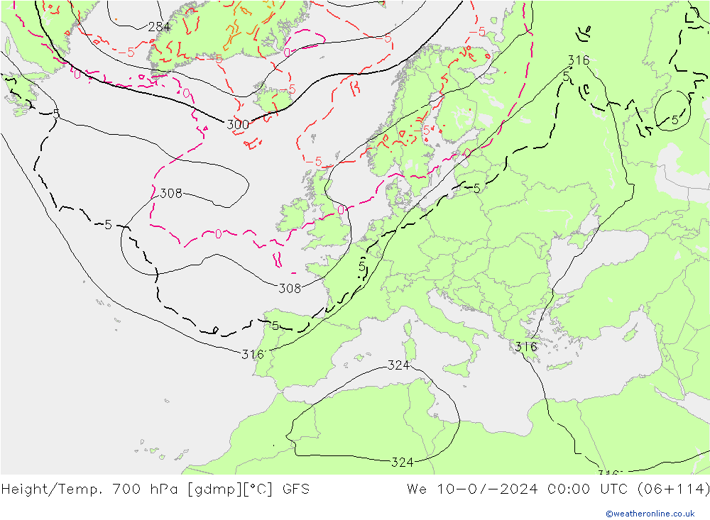 Height/Temp. 700 hPa GFS 星期三 10.07.2024 00 UTC