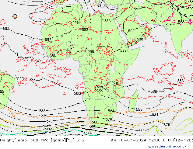 Z500/Regen(+SLP)/Z850 GFS wo 10.07.2024 12 UTC