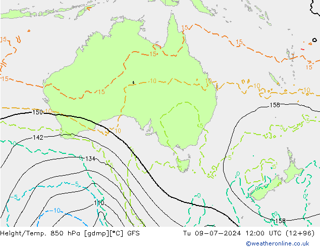 Z500/Regen(+SLP)/Z850 GFS di 09.07.2024 12 UTC