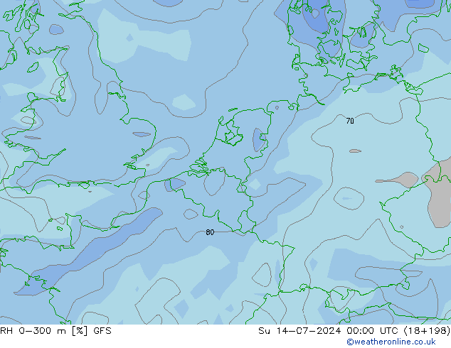 RV 0-300 m GFS zo 14.07.2024 00 UTC