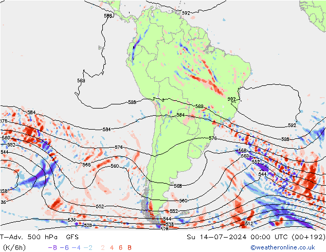T-Adv. 500 hPa GFS zo 14.07.2024 00 UTC
