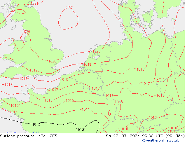 Luchtdruk (Grond) GFS za 27.07.2024 00 UTC