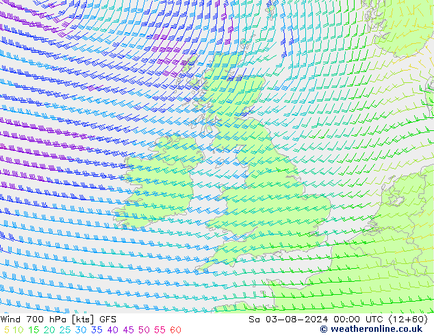 风 700 hPa GFS 星期六 03.08.2024 00 UTC