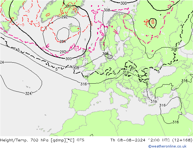 Height/Temp. 700 hPa GFS 星期四 08.08.2024 12 UTC