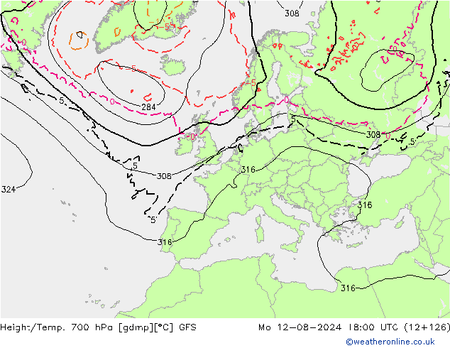 Height/Temp. 700 hPa GFS 星期一 12.08.2024 18 UTC