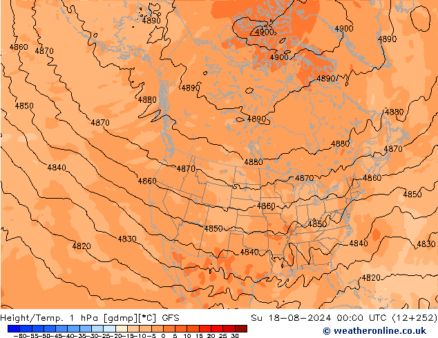 Height/Temp. 1 hPa GFS 星期日 18.08.2024 00 UTC