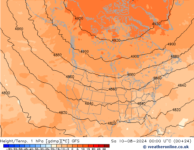 Hoogte/Temp. 1 hPa GFS za 10.08.2024 00 UTC