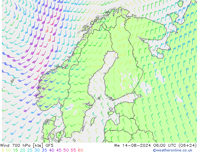 风 700 hPa GFS 星期三 14.08.2024 06 UTC