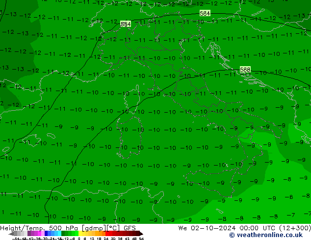 Z500/Rain (+SLP)/Z850 GFS Qua 02.10.2024 00 UTC