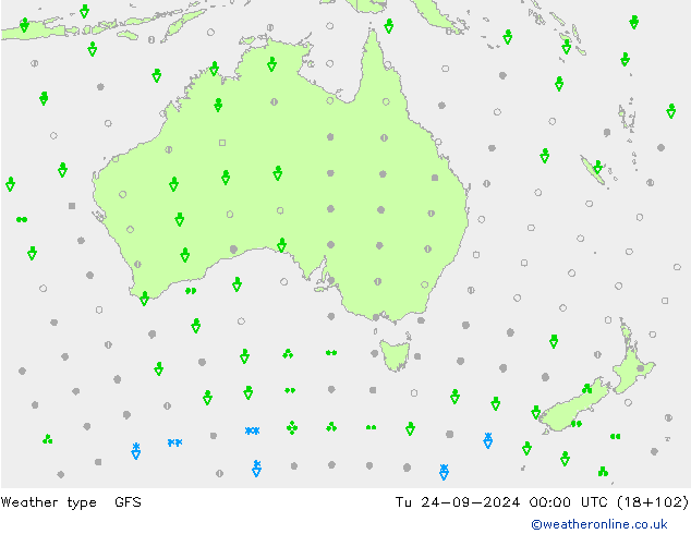 Weather type GFS Tu 24.09.2024 00 UTC